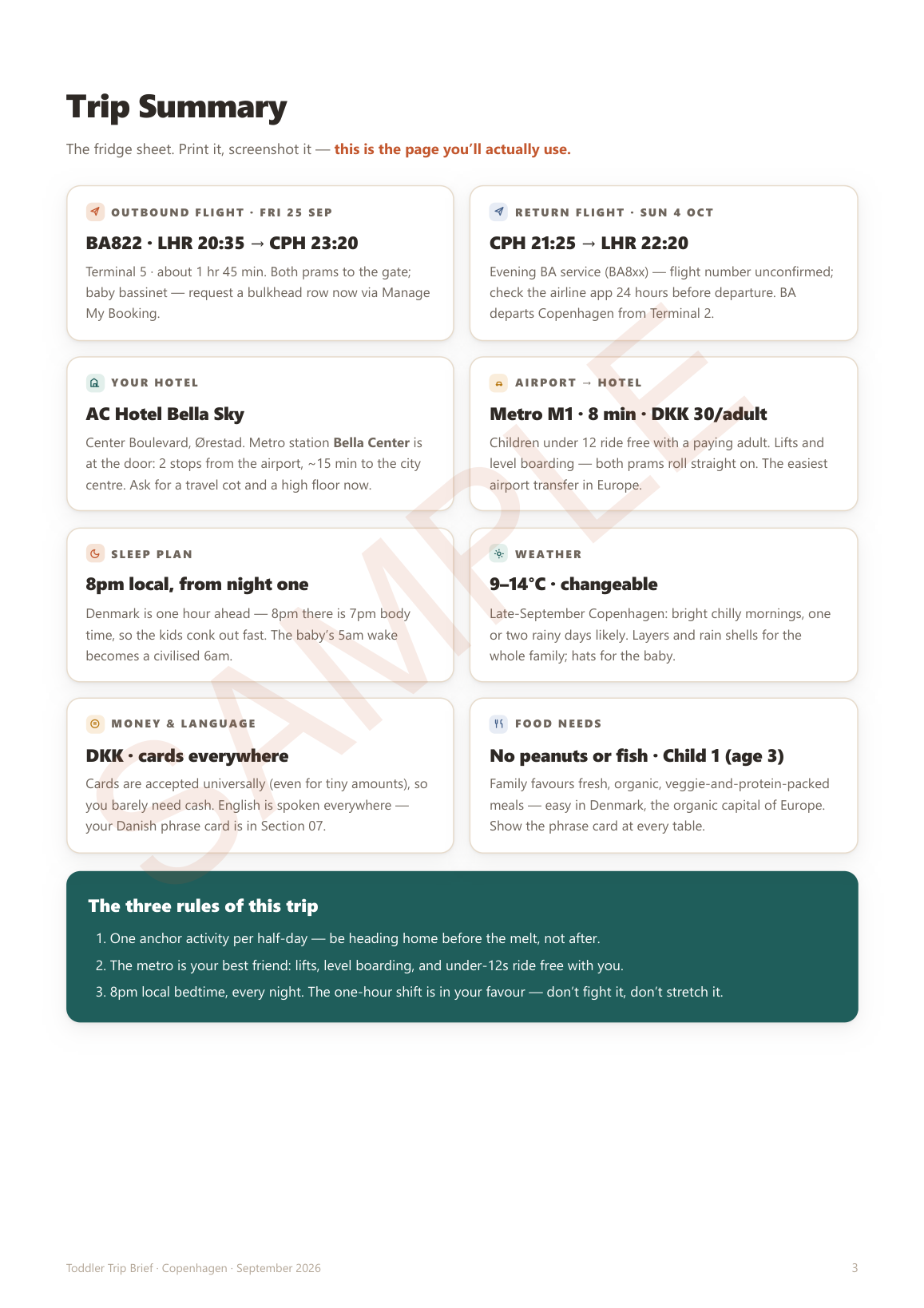 The Trip Summary fridge sheet from a real brief, shown phone-sized